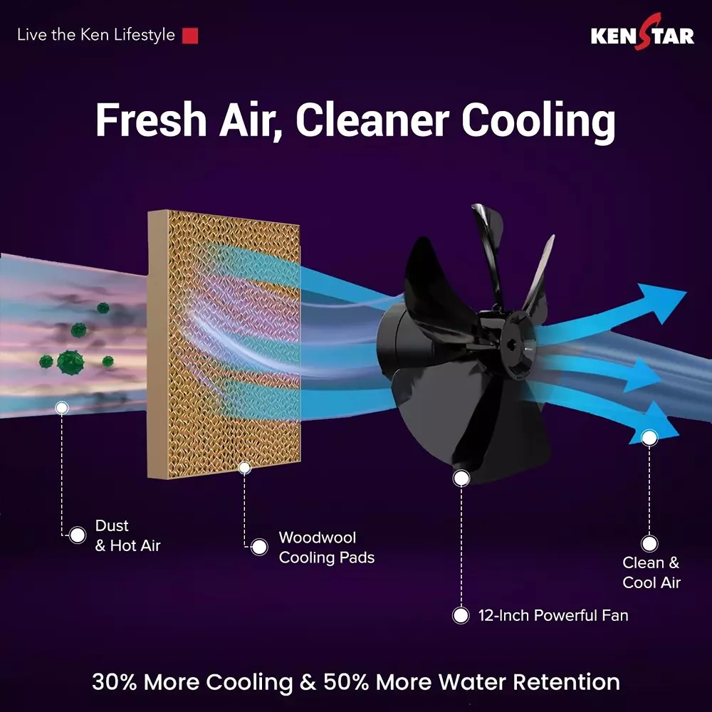 kenstar-cyclone-hc-60-personal-air-cooler-white-color-60-l-capacity