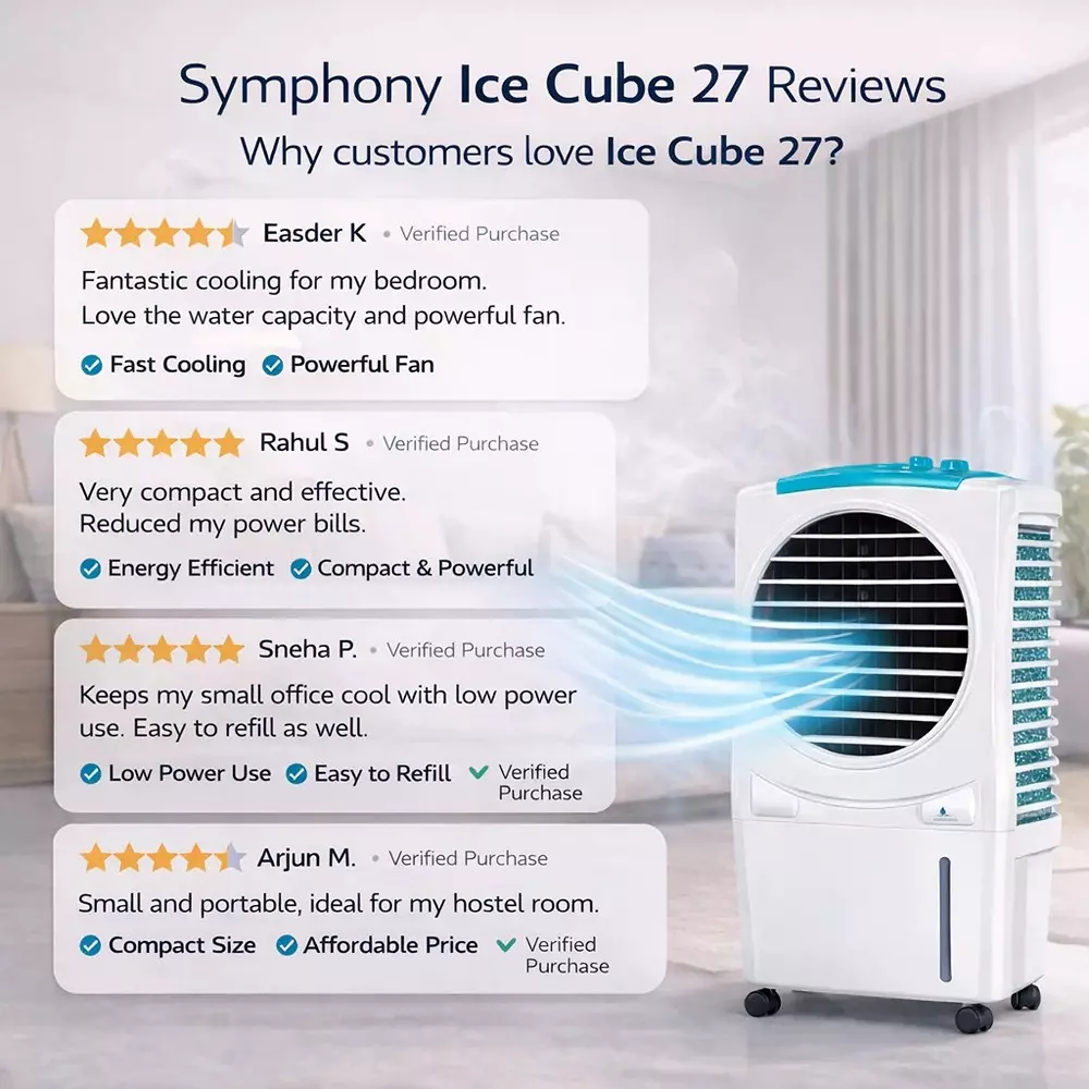 symphony-ice-cube-27-personal-room-air-cooler-27-litres