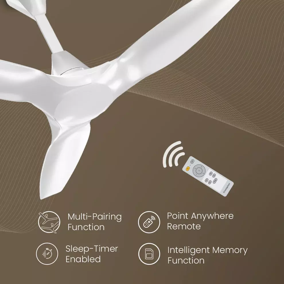 Crompton Silentpro Enso All White 1225 mm Ceiling Fan, CFSPENS48SWT