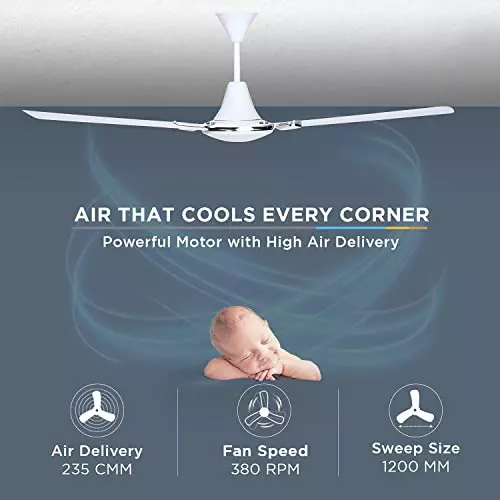 RR Signature TRIANA BLDC Ceiling Fan White 1200 mm Sweep 380 RPM