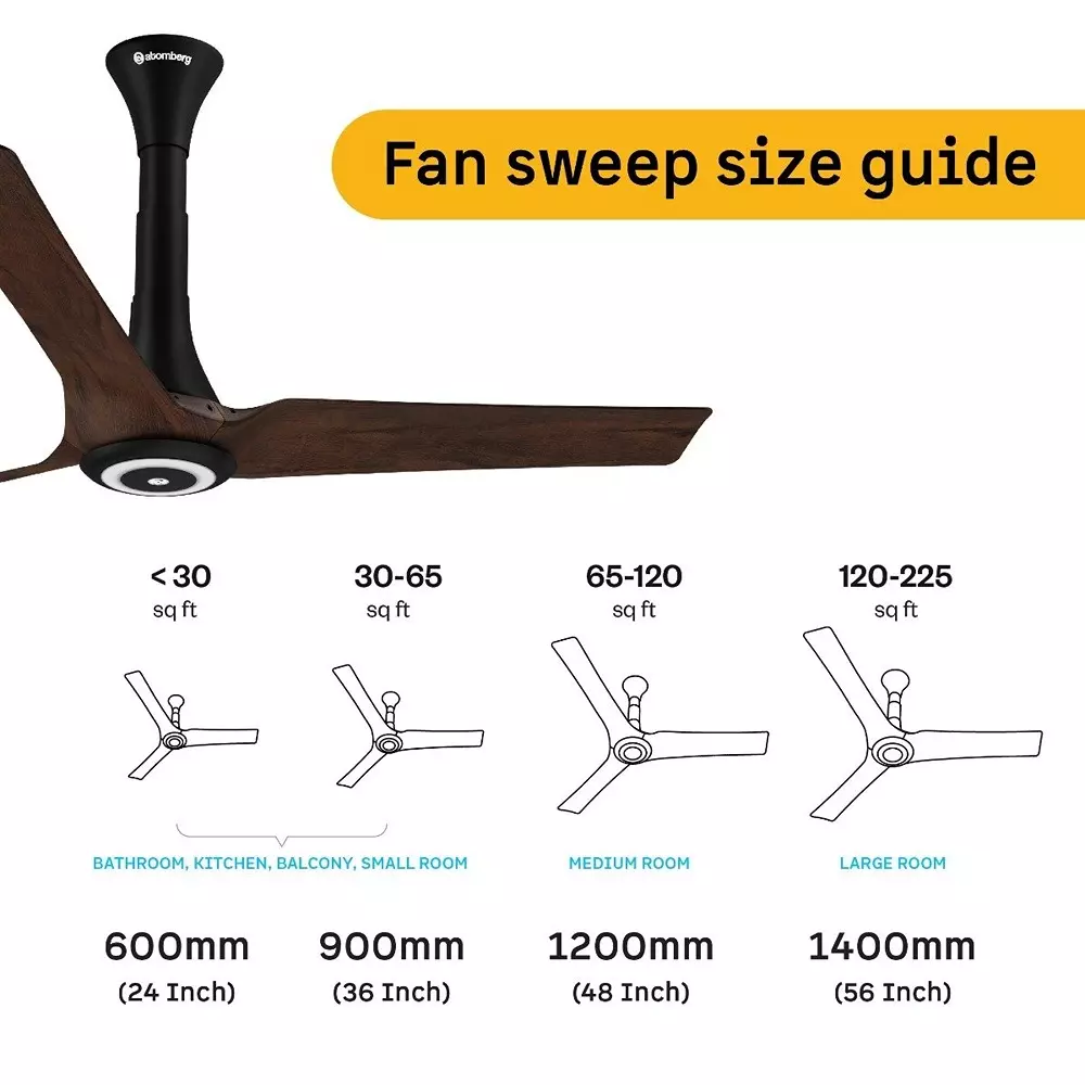 Atomberg Aris Starlight (All Smart) Dark Teakwood 900 mm Ceiling Fan with Remote