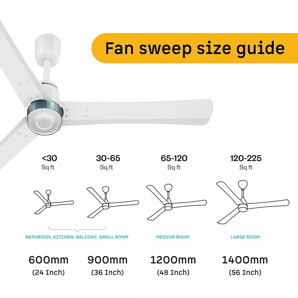 Atomberg Renesa Elite (Non-Smart) Snow White 1200 mm Ceiling Fan With Remote Control
