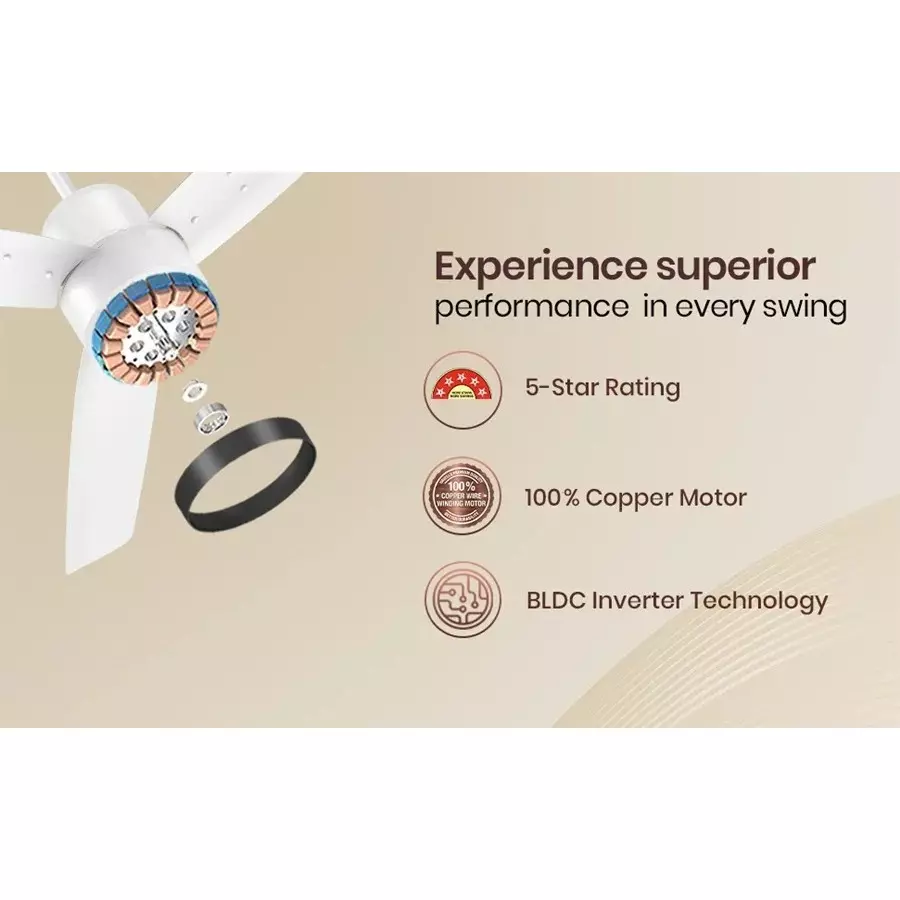 havells-epic-bldc-1200-mm-ceiling-fan-with-remote-elegant-white-fhcpi5swht48