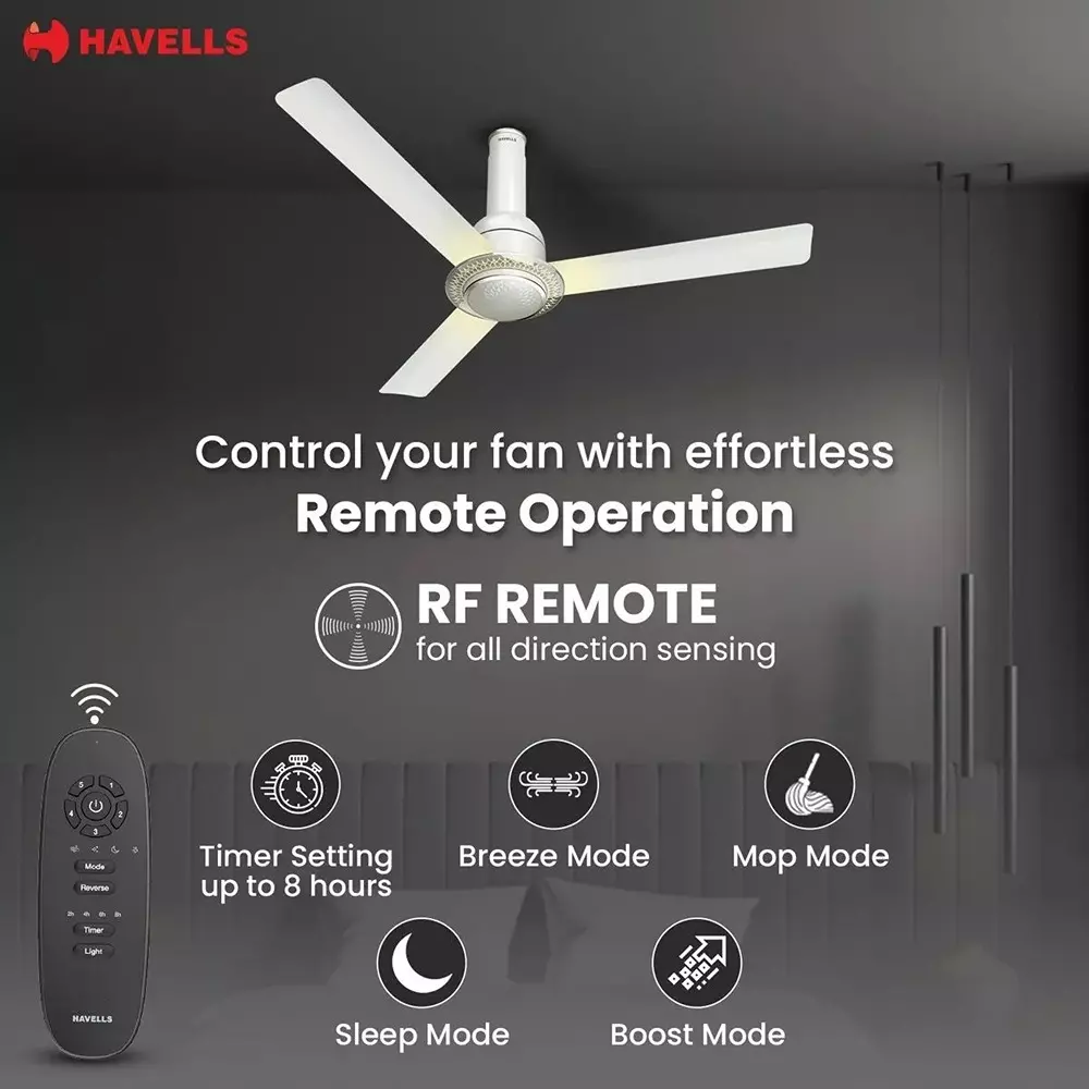 havells-cera-underlight-bldc-premium-ceiling-fan-with-remote-1200-mm-sweep-size-pearl-white-fhcct5spwt48