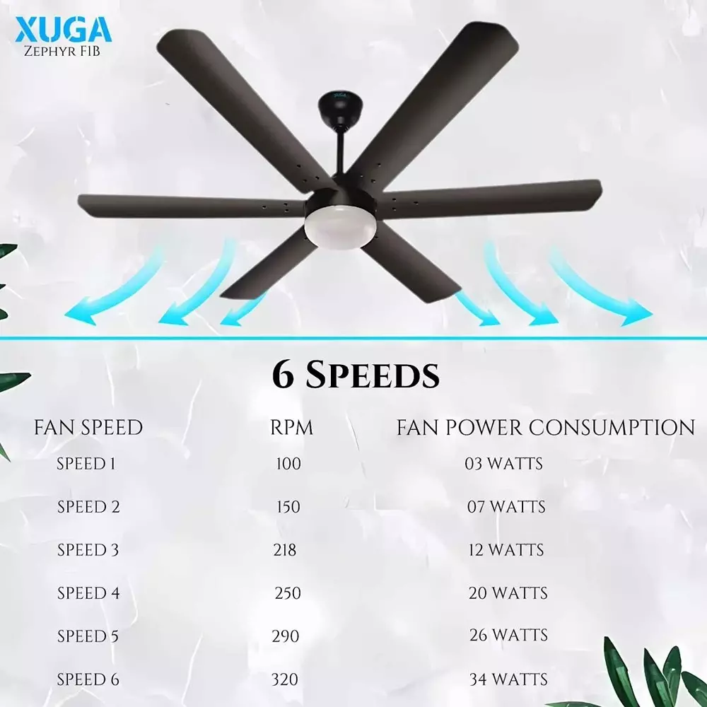 xuga-ceiling-fan-210-cmm-air-flow-bldc-motor-6-blades-320-rpm-1200-mm-sweep-size-5-star-rating-black-color-zephyr-f1b