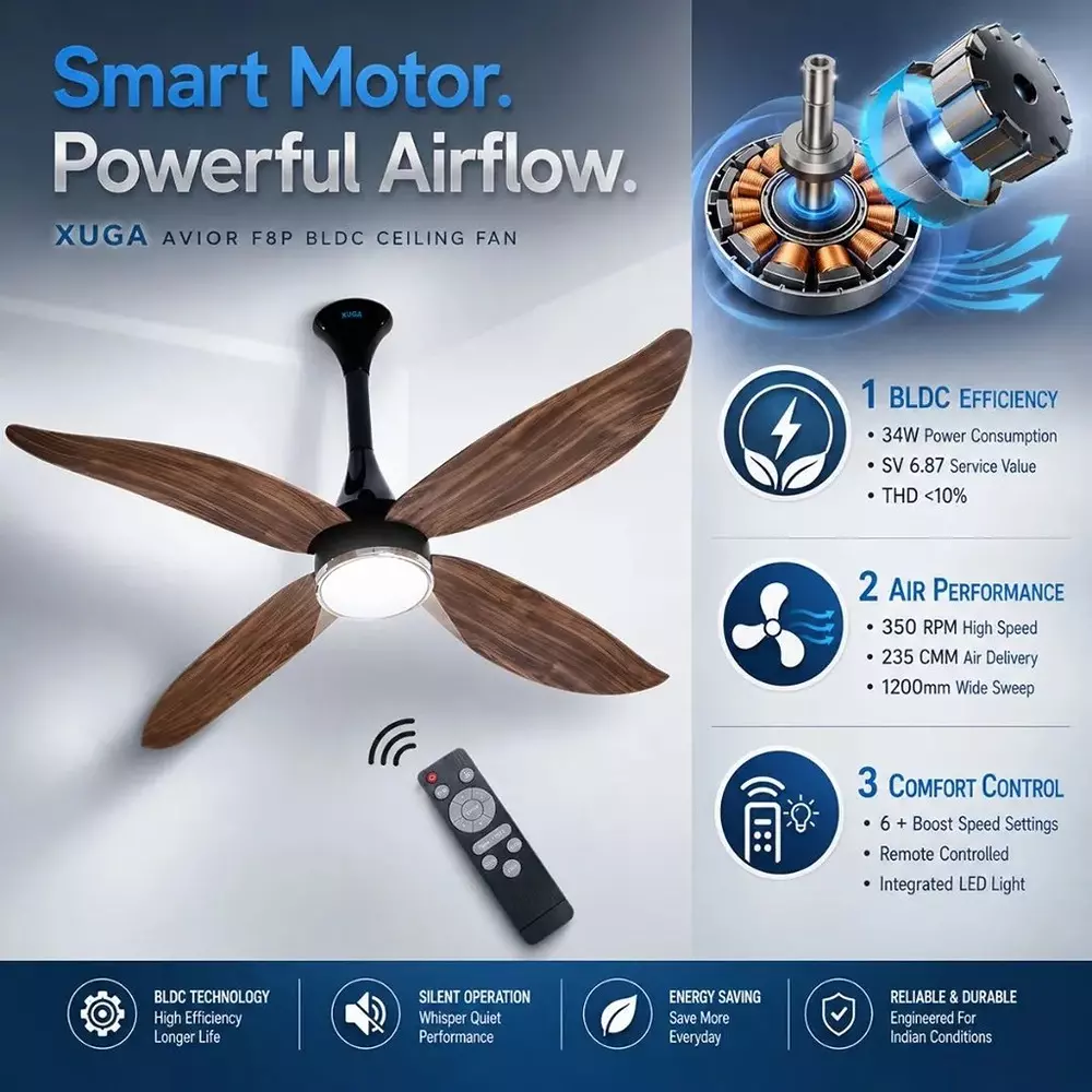 xuga-ceiling-fan-235-cmm-air-flow-bldc-motor-4-blades-350-rpm-1200-mm-sweep-size-wooden-color-avior-f8p
