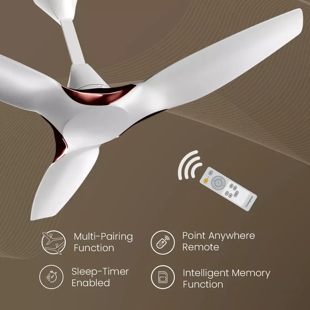 Crompton Silentpro Enso Silk White 1225 mm Ceiling Fan, CFSPENS48AWT