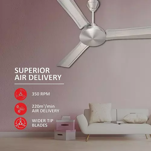 Havells EP Trendy ES Brushed Nickel 900 mm Ceiling Fan, FHCTR1SBSN36