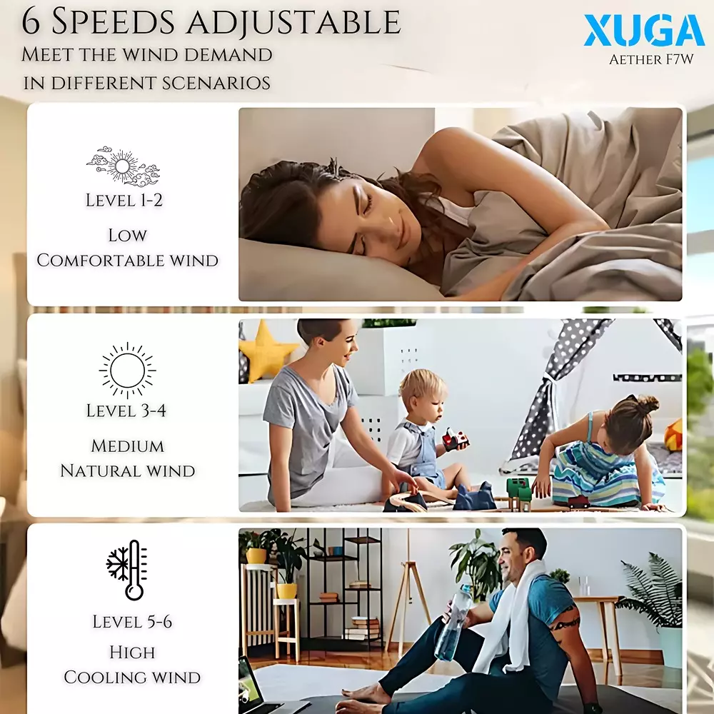 XUGA Aether F7W Premium Smart Ceiling Fan With Remote 380 RPM Speed 100% Copper Motor 28 W Wooden