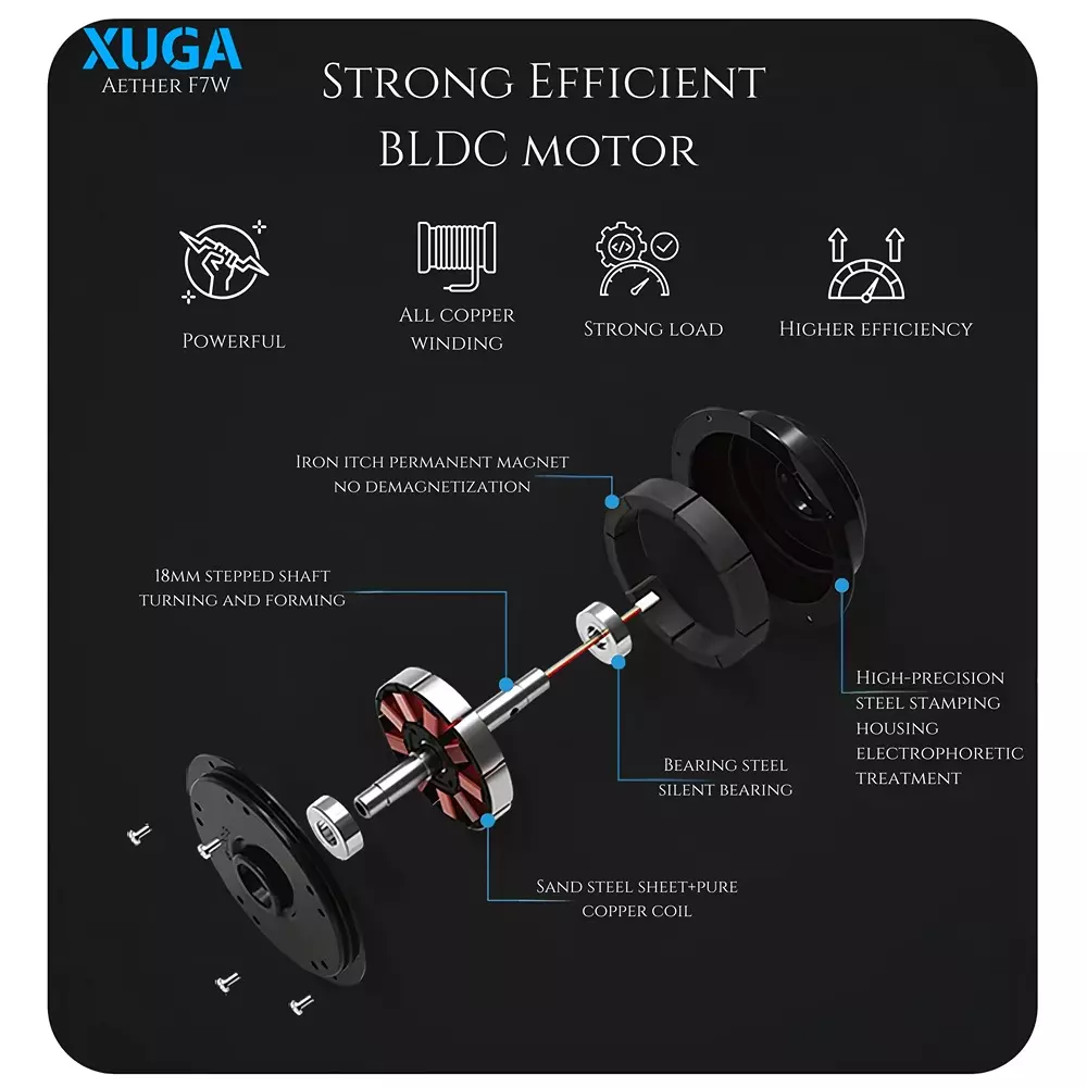 XUGA Aether F7W Premium Smart Ceiling Fan With Remote 380 RPM Speed 100% Copper Motor 28 W Wooden