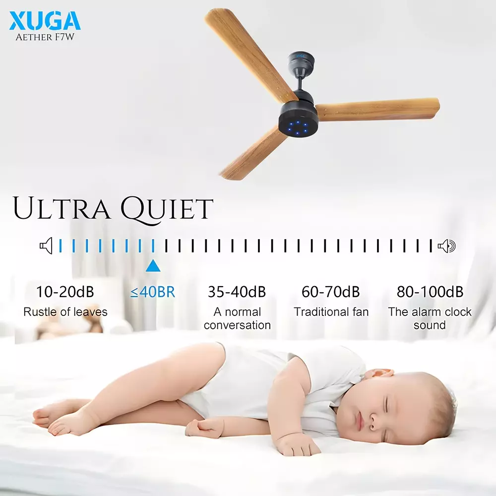 XUGA Aether F7W Premium Smart Ceiling Fan With Remote 380 RPM Speed 100% Copper Motor 28 W Wooden