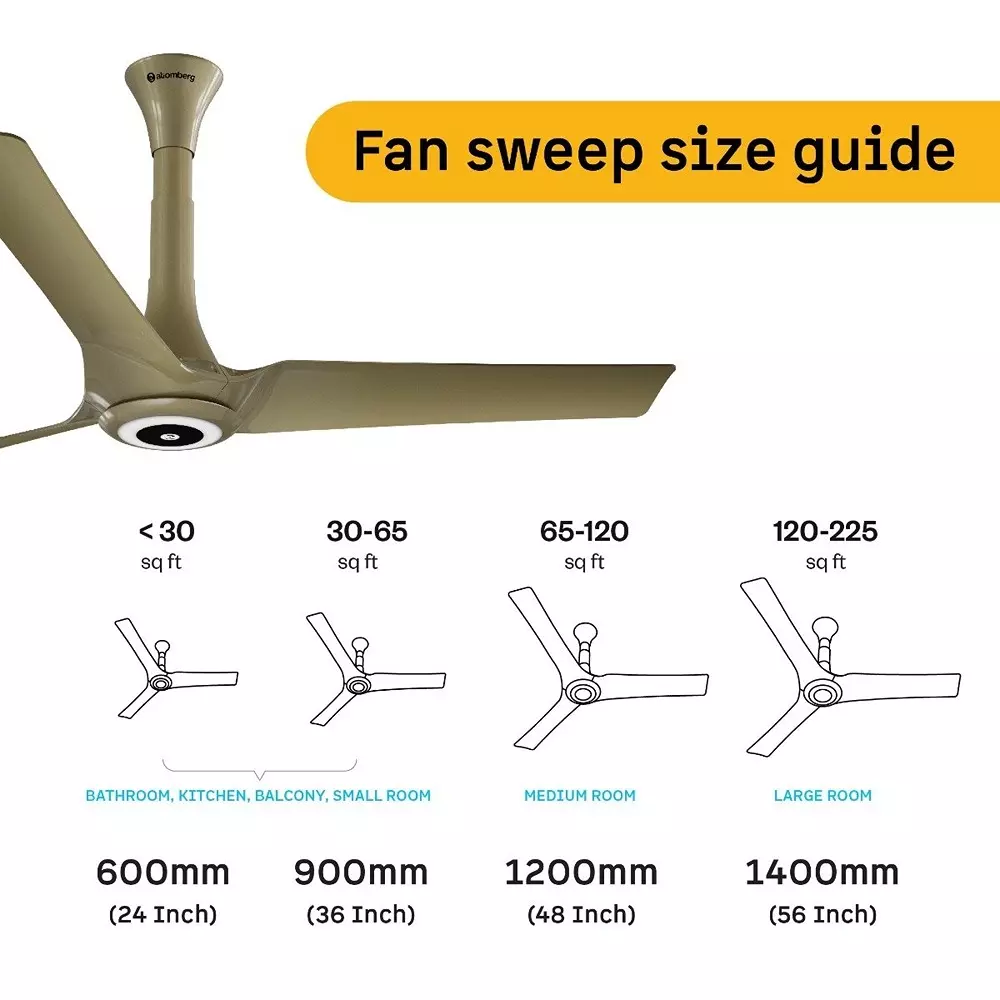 Atomberg Aris Starlight (All smart) Tuscan Gold 1200 mm Ceiling Fan with Remote