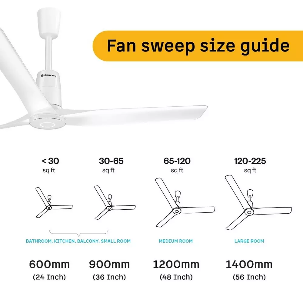 Atomberg Aris Contour (All Smart) Marble White 1200 mm Ceiling Fan with Remote
