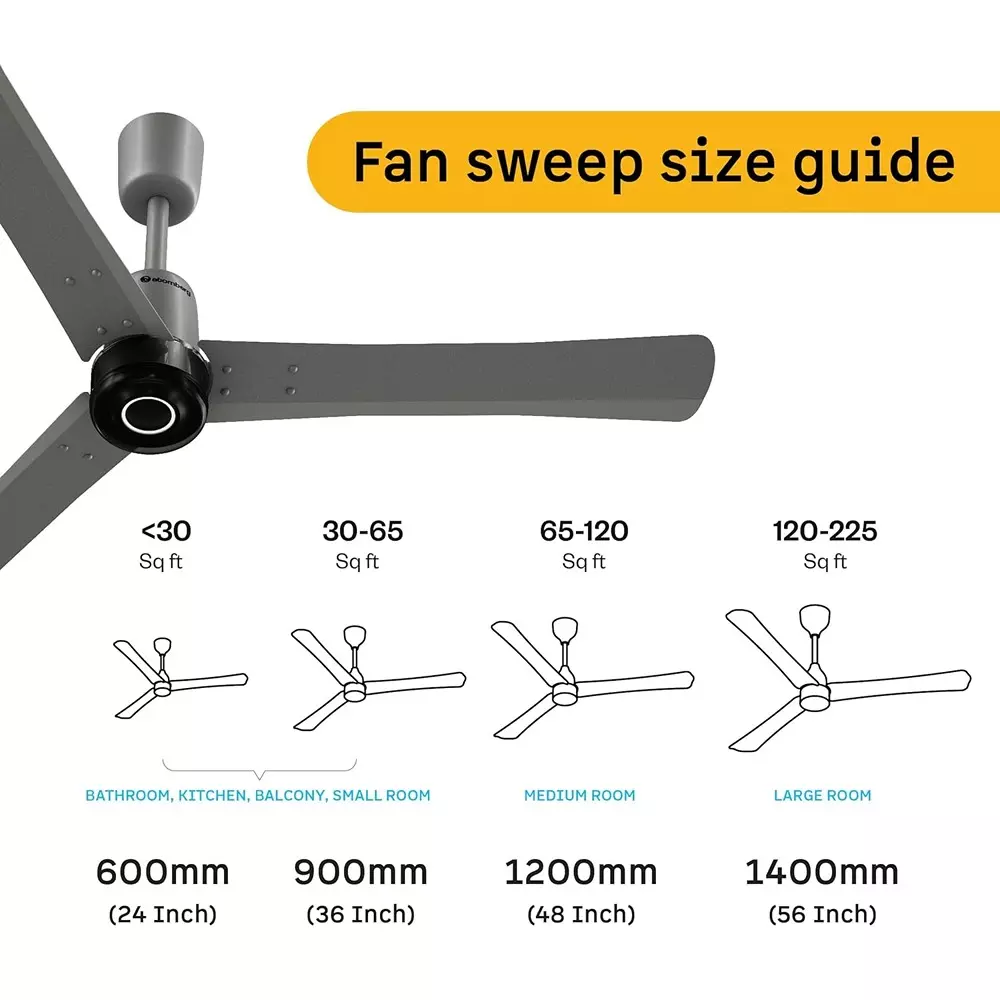 Atomberg Renesa Elite Smart Sand Grey 1400 mm Ceiling Fan with Remote