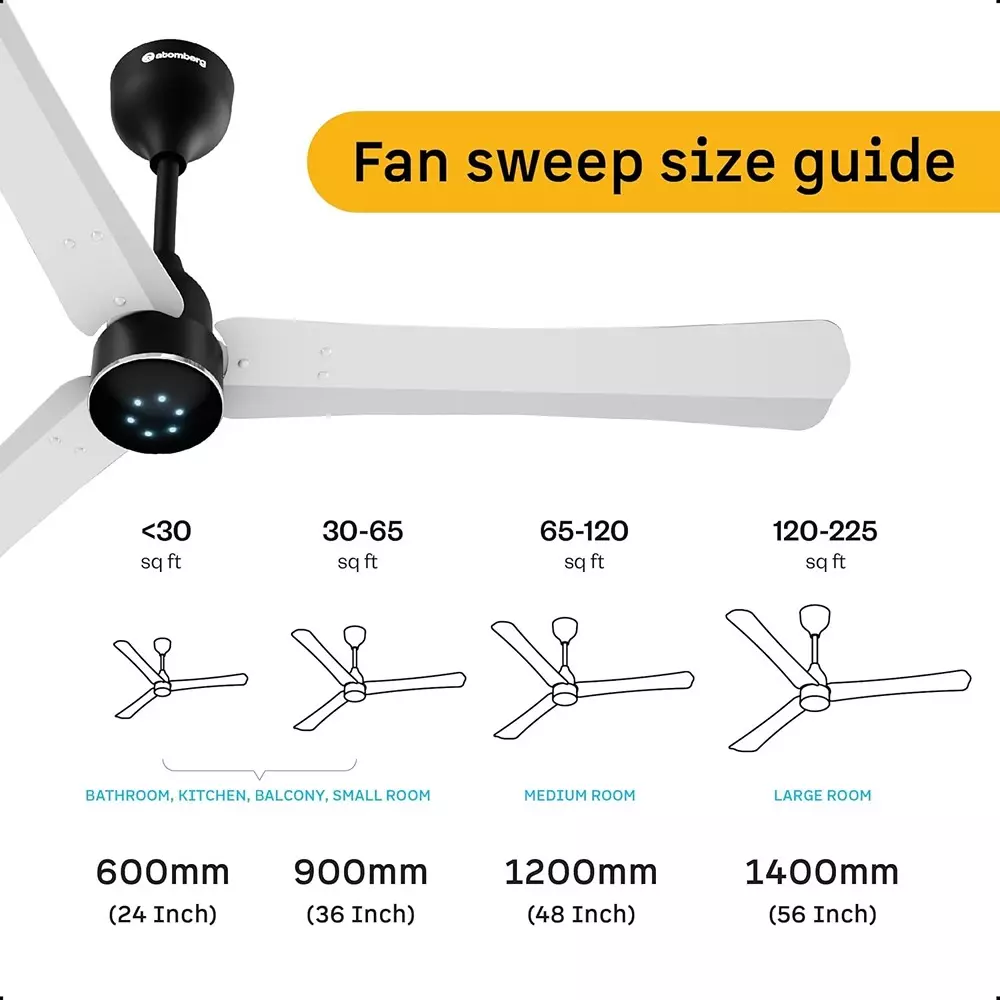 Atomberg Renesa Halo (All Smart) Gloss White & Black 1200 mm Ceiling Fan With Remote Control