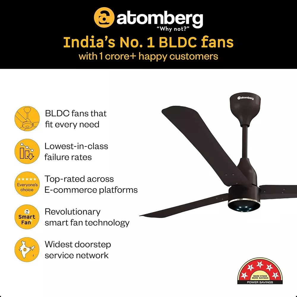 Atomberg Renesa Halo (All Smart) Blaze Brown 1200 mm Ceiling Fan With Remote Control