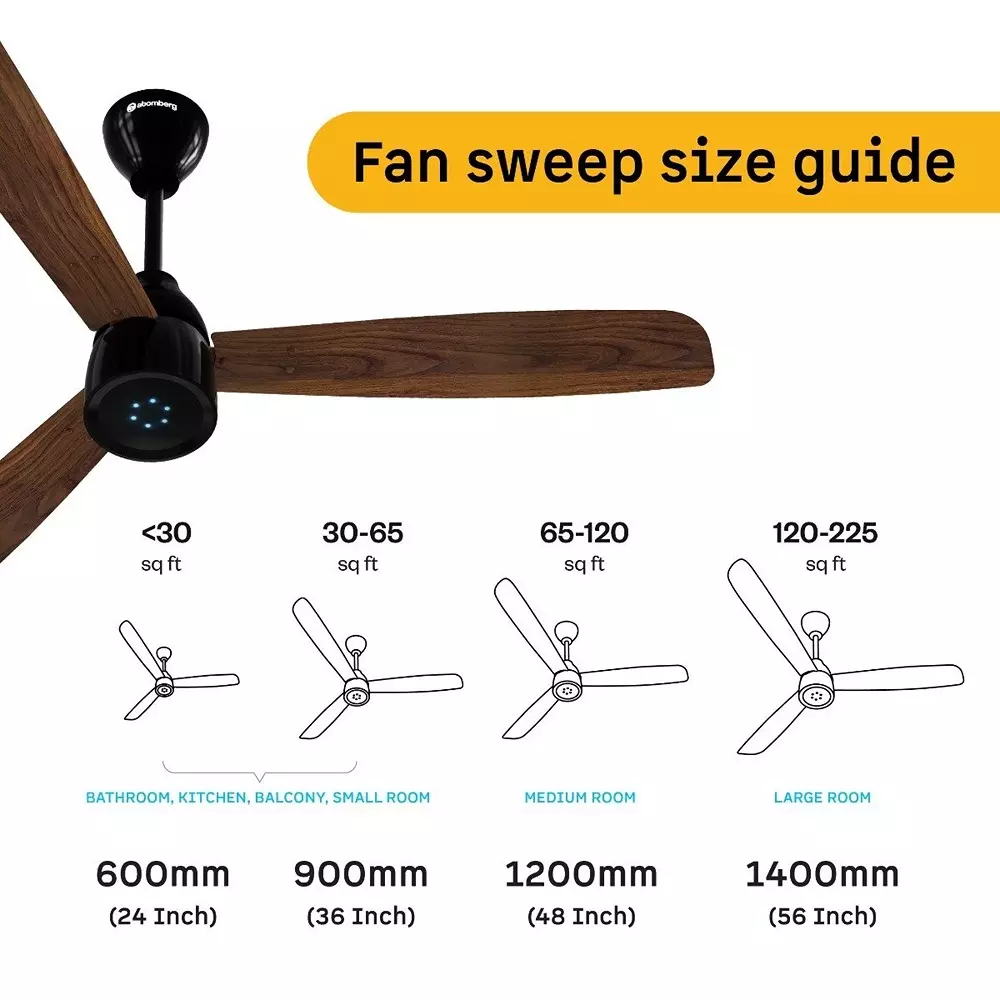 Atomberg Renesa Prime Dark Walnut 1200 mm Ceiling Fan With Remote Control