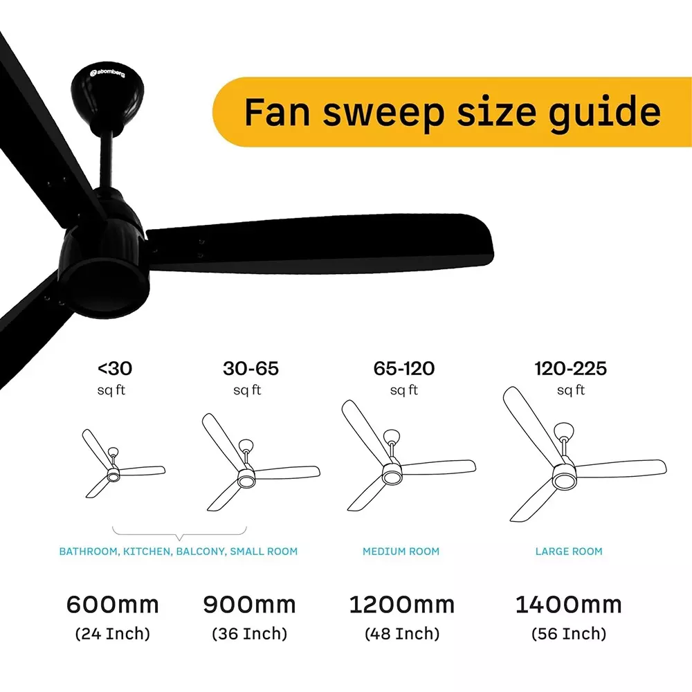 Atomberg Renesa Prime Regulator Black 1200 mm Ceiling Fan With Remote