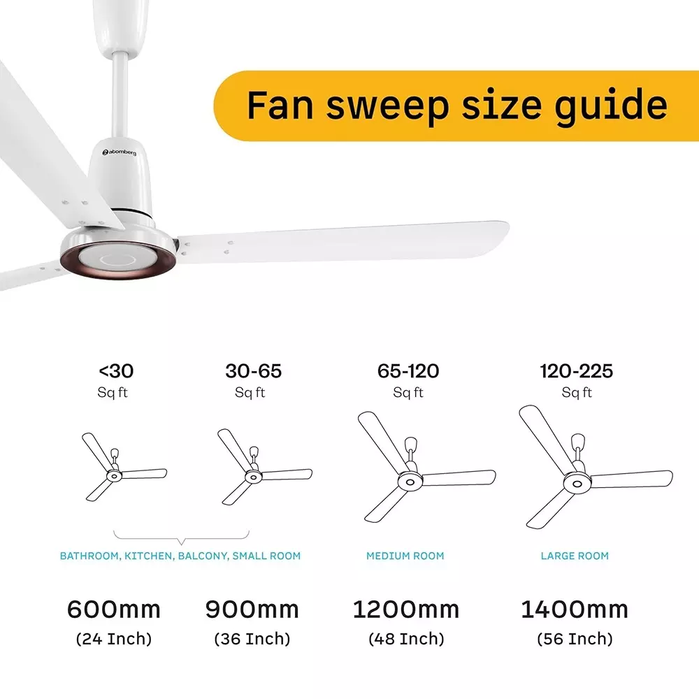 Atomberg Studio Nexus Non-Smart Gloss White 1200 mm Ceiling Fan With Remote