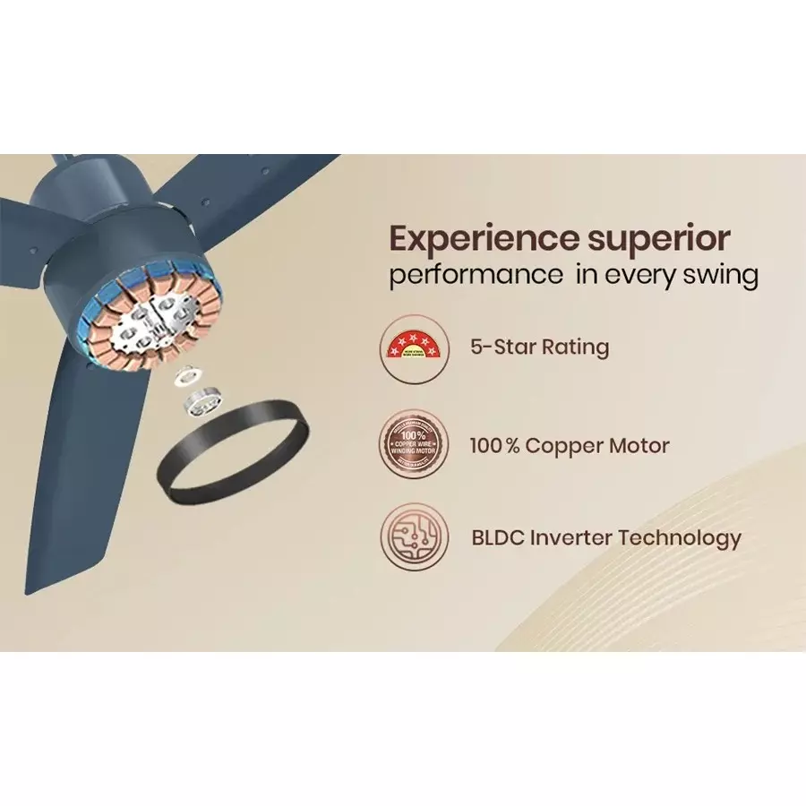 havells-epic-bldc-1200-mm-ceiling-fan-with-remote-denim-blue-fhcpi5sdbl48