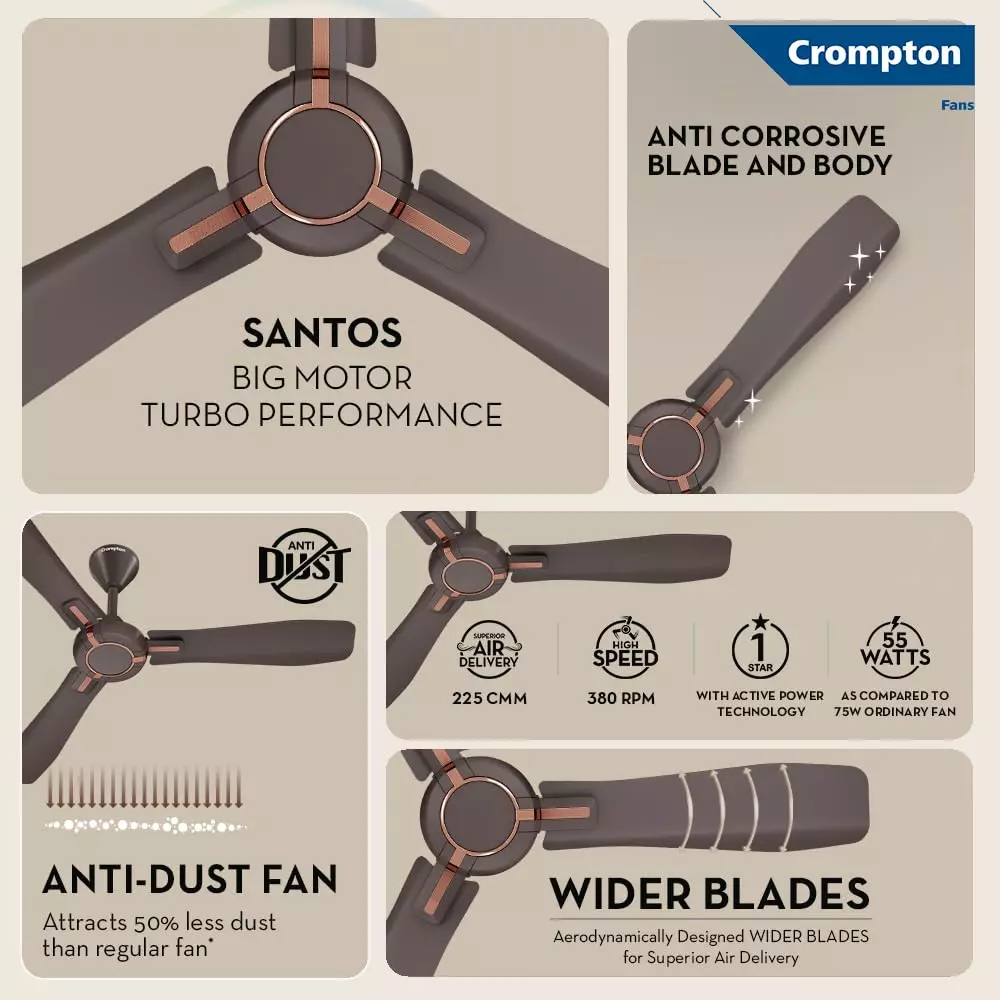 crompton-highspeed-santos-anti-dust-ceiling-fan-1200-mm-sweep-size-star-rated-americano-brown-color