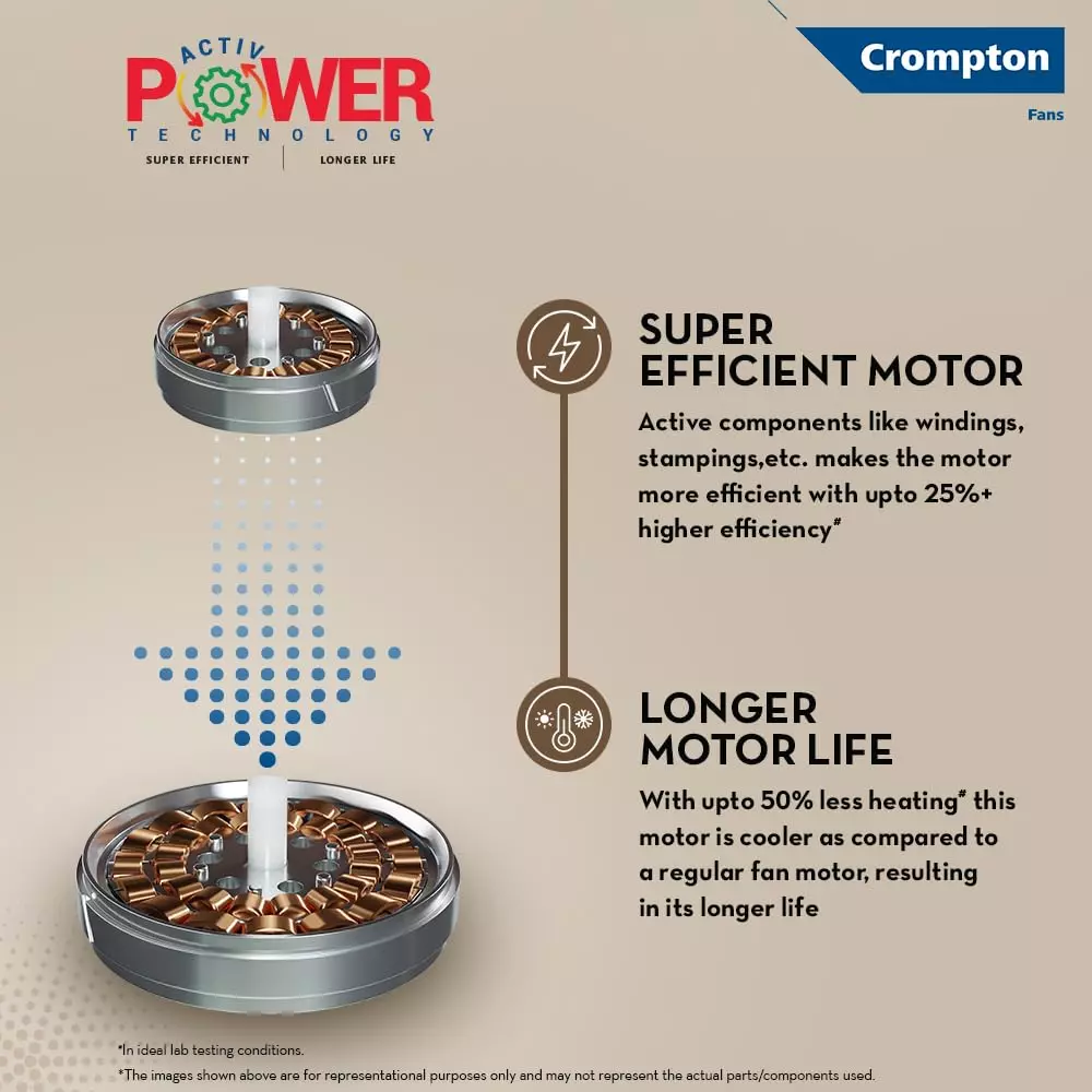 crompton-highspeed-santos-anti-dust-ceiling-fan-1200-mm-sweep-size-star-rated-americano-brown-color