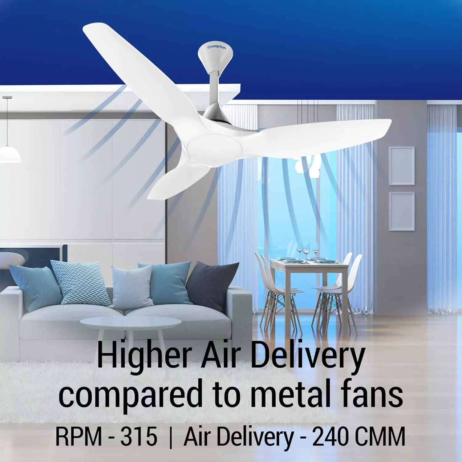 crompton-silent-pro-enso-activbldc-remote-ceiling-fan-1225-mm-sweep-size-all-white-color
