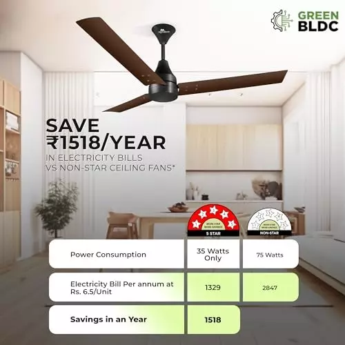 RR Signature SLIMAIR Ceiling Fan Ale Brown 900 mm Sweep 350 RPM