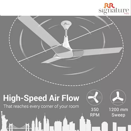 RR Signature NEW YORK RICHMOND Ceiling Fan Alice White 600 mm Sweep 850 RPM