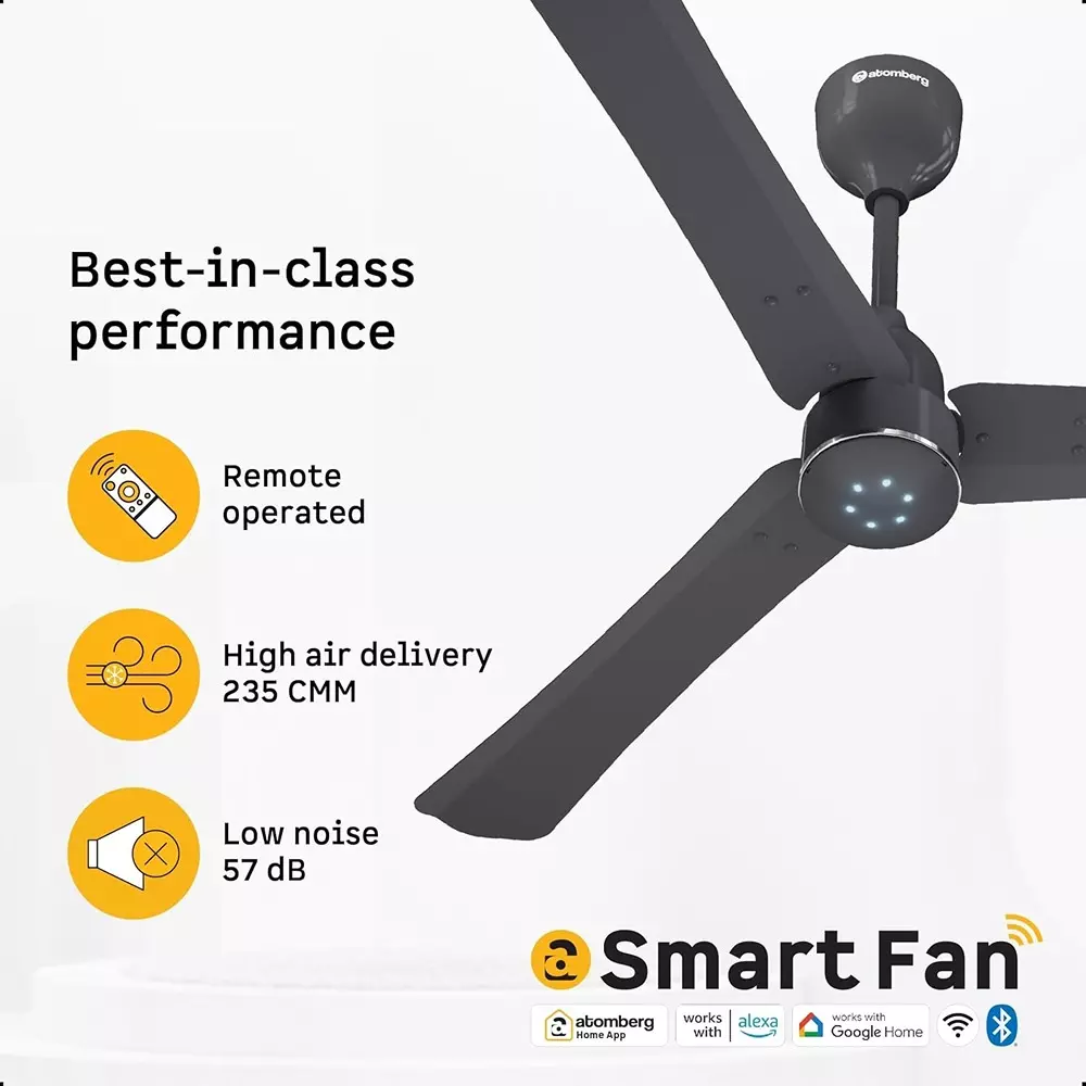 Atomberg Renesa Halo (All Smart) Pebble Grey 1200 mm Ceiling Fan With Remote Control