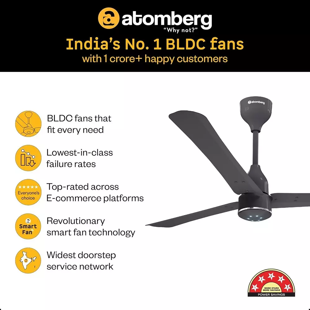 Atomberg Renesa Halo (All Smart) Pebble Grey 1200 mm Ceiling Fan With Remote Control