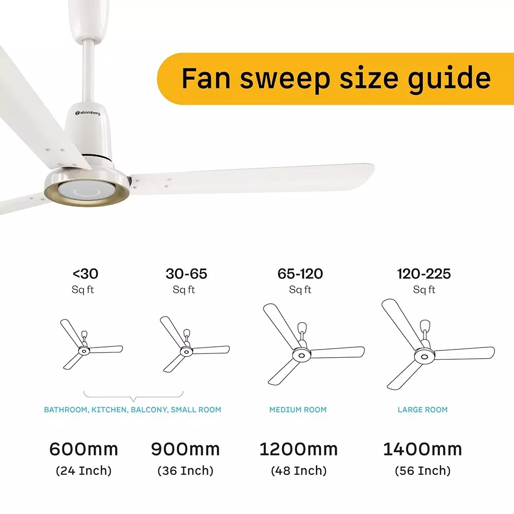 Atomberg Studio Nexus Smart Pearl White 900 mm Ceiling Fan With Remote