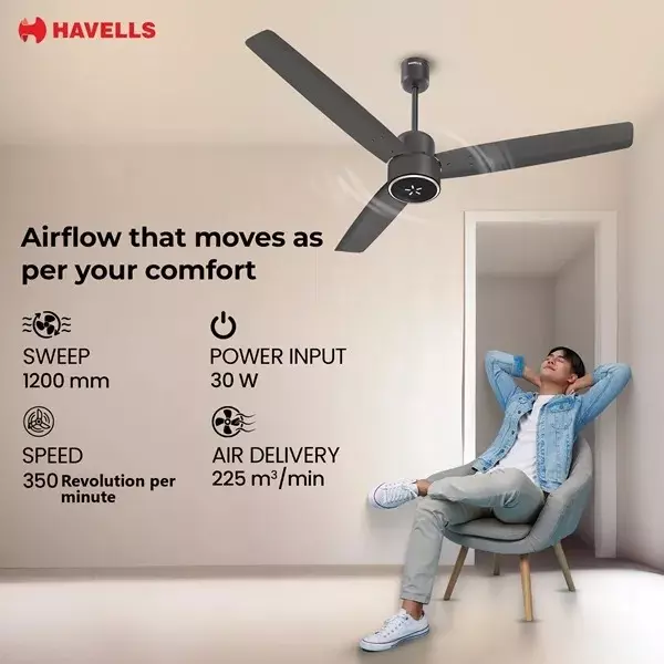 havells-epic-signia-1200-mm-bldc-ceiling-fan-with-remote-smoke-brown-fhcps5ssbw48