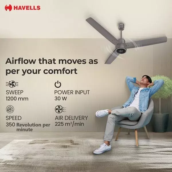 havells-epic-signia-1200-mm-bldc-ceiling-fan-with-remote-stone-grey-fhcps5sstg48