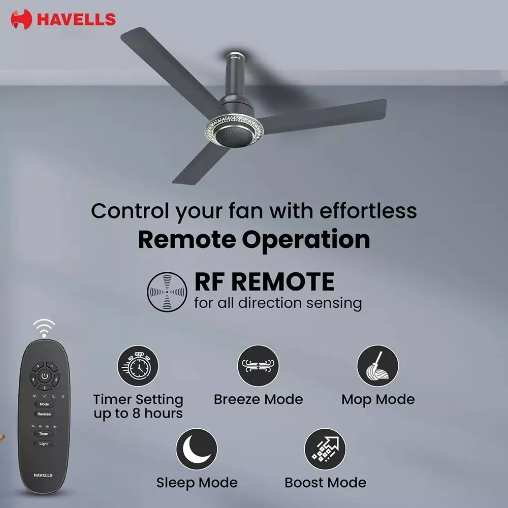 havells-cera-underlight-bldc-premium-ceiling-fan-with-remote-1200-mm-sweep-size-slate-fhcct5ssls48