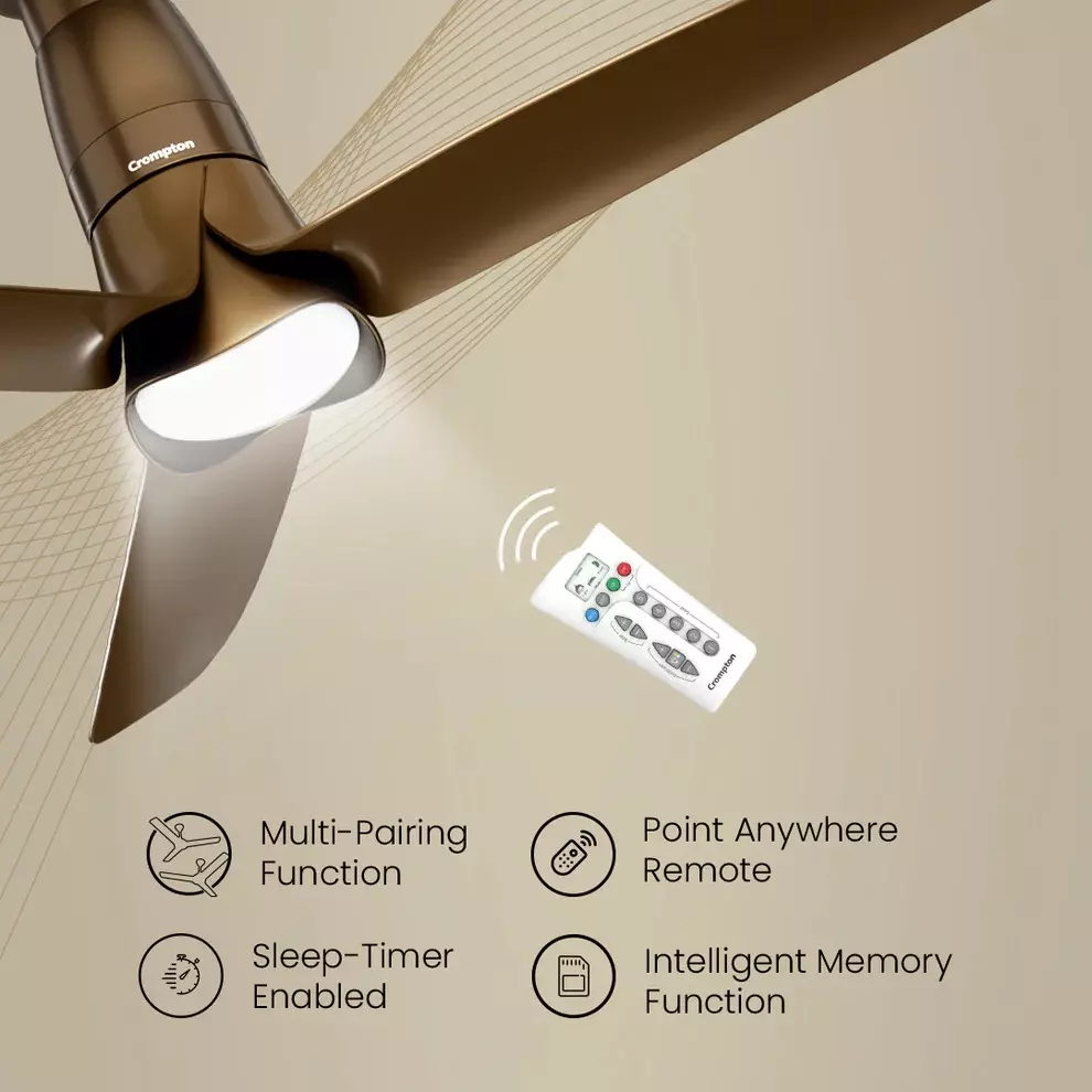 Crompton SilentPro Blossom Smart Mocha Brown 1200 mm Ceiling Fan,CFSPBSM48BRNAD5SSM