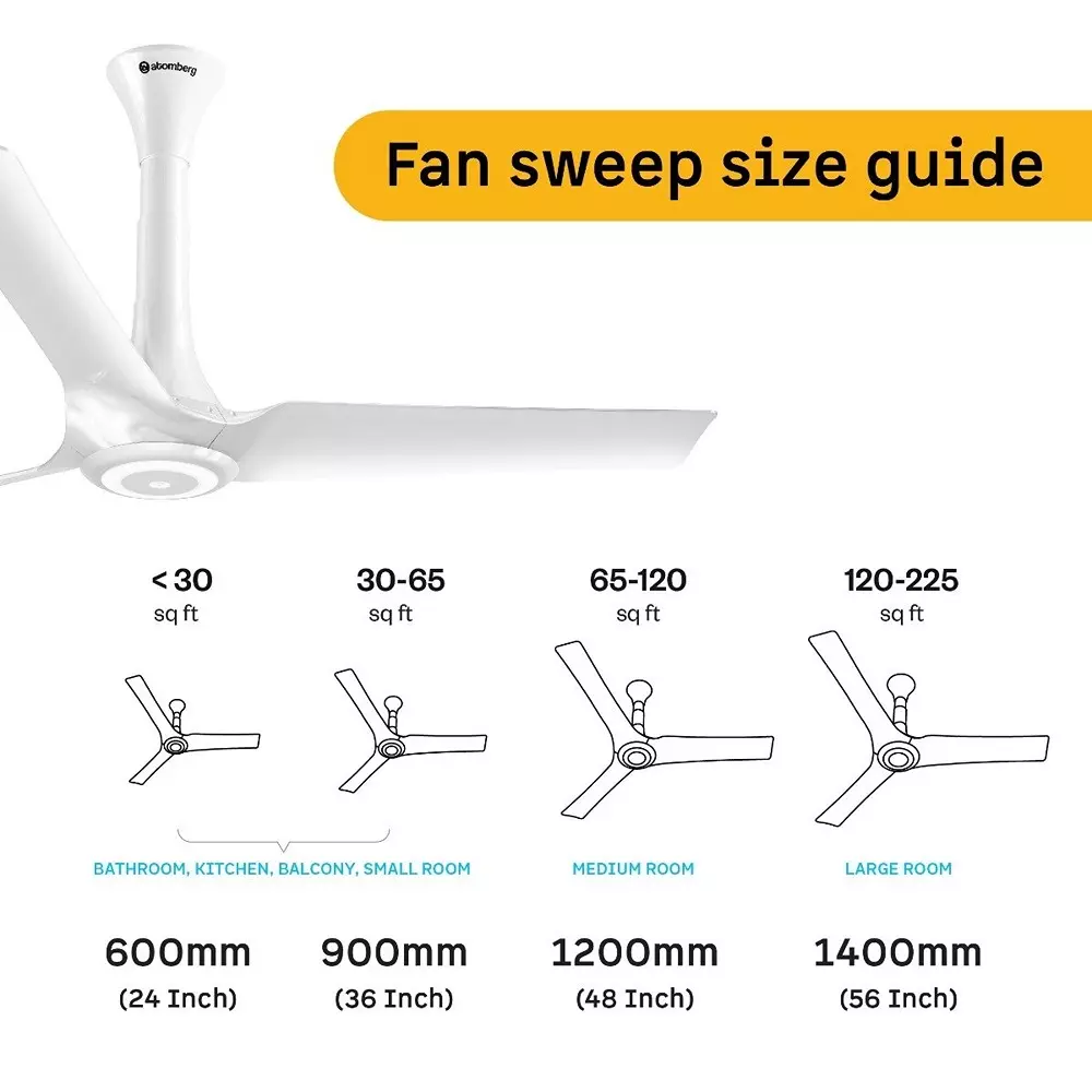 Atomberg Aris Starlight (All smart) Marble White 900 mm Ceiling Fan with Remote