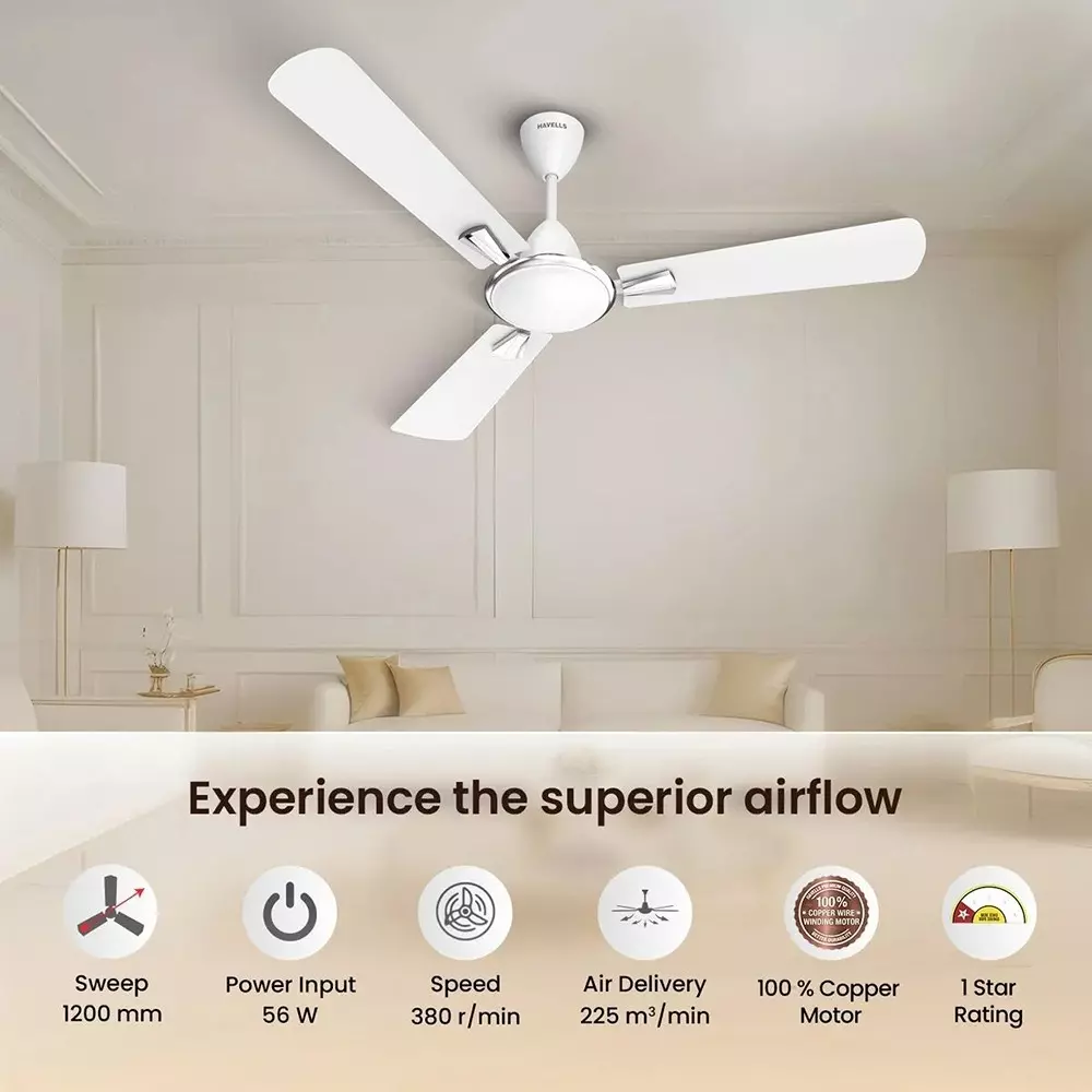 havells-quick-air-es-1200-mm-decorative-ceiling-fan-white-fhcqa1swht48