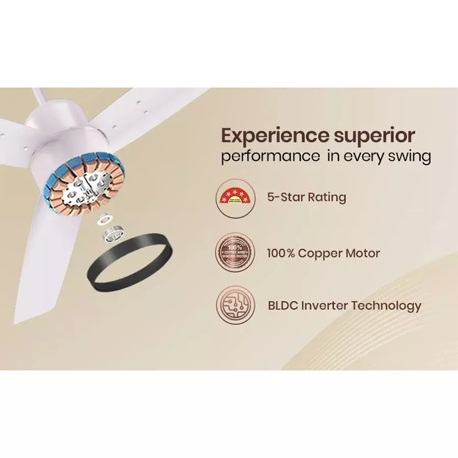 havells-epic-bldc-1200-mm-ceiling-fan-with-remote-blush-ivory-fhcpi5sbiv48