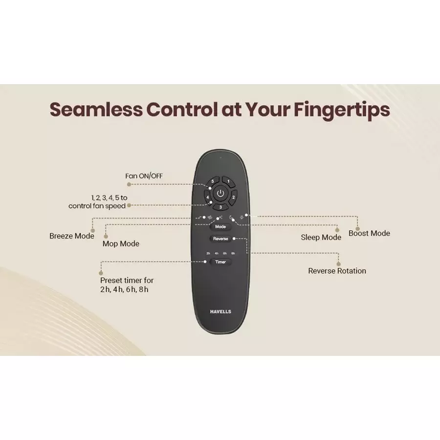 havells-epic-bldc-1200-mm-ceiling-fan-with-remote-blush-ivory-fhcpi5sbiv48