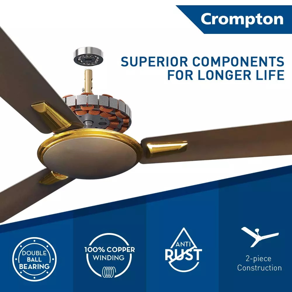 crompton-aura-prime-anti-dust-ceiling-fan-1200-mm-sweep-size-dusky-brown-color