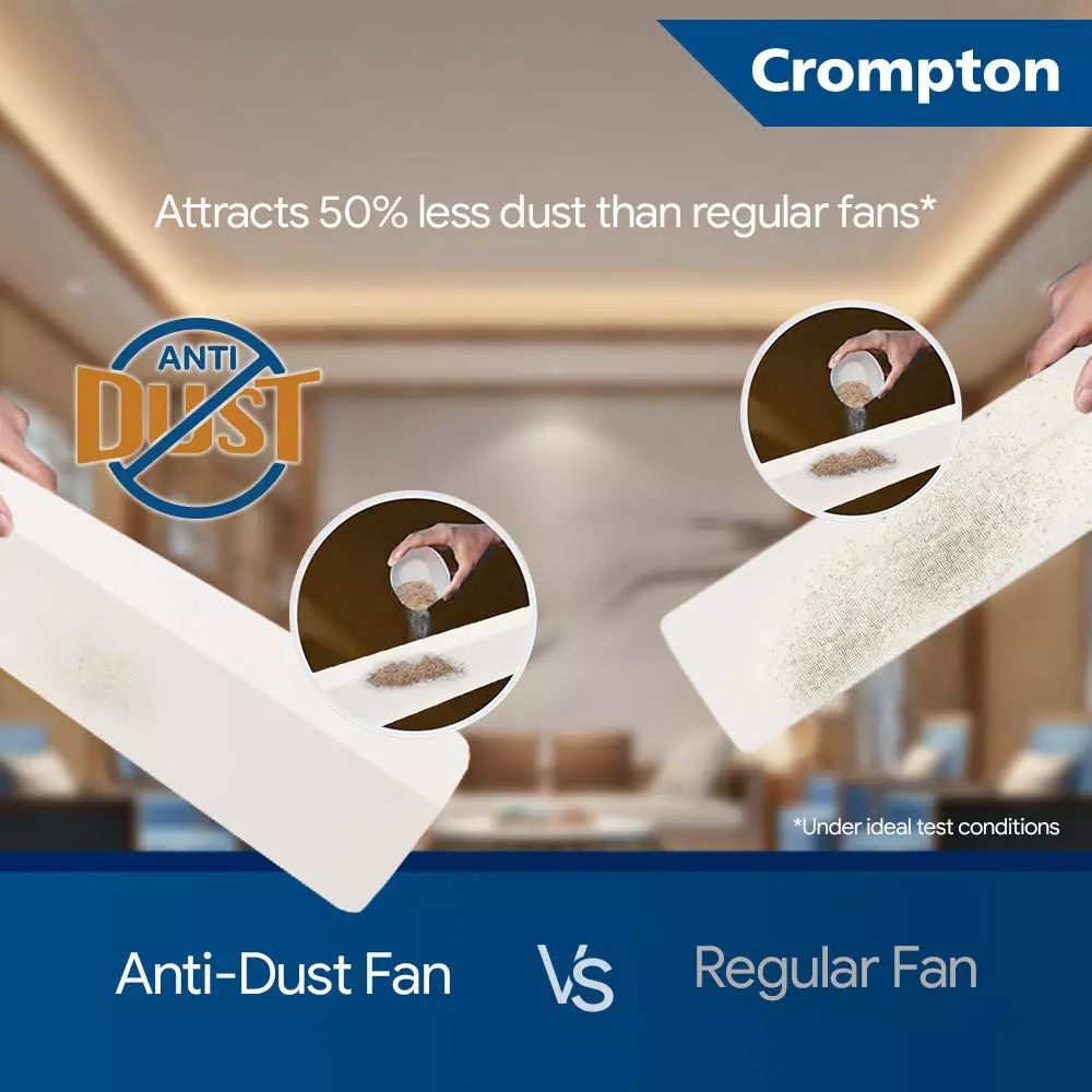 crompton-aura-prime-anti-dust-ceiling-fan-1200-mm-sweep-size-dusky-brown-color