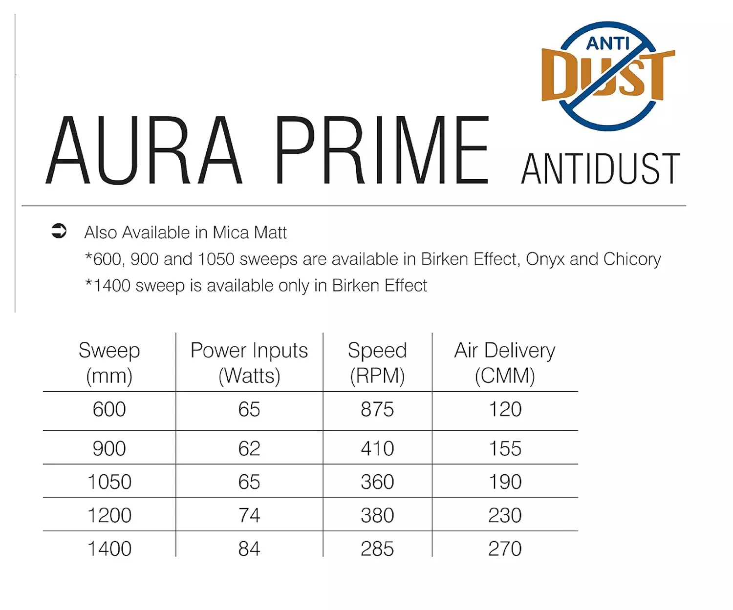 crompton-aura-prime-anti-dust-ceiling-fan-1200-mm-sweep-size-dusky-brown-color