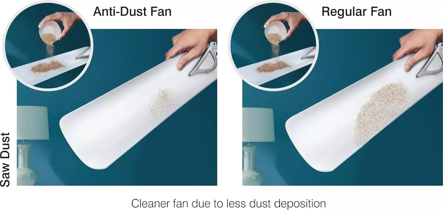 crompton-aura-prime-anti-dust-ceiling-fan-1200-mm-sweep-size-dusky-brown-color