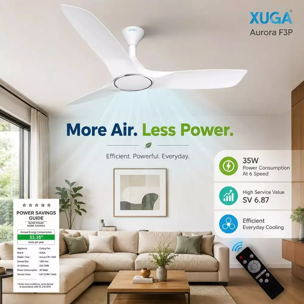 xuga-ceiling-fan-340-cmm-air-flow-bldc-motor-3-blades-315-rpm-1200-mm-sweep-size-5-star-rating-white-color-aurora-f3p