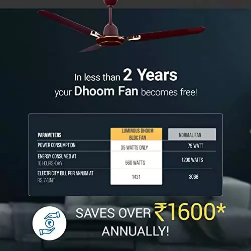 RR Signature DHOOM BLDC Ceiling Fan Brown 1200 mm Sweep 350 RPM