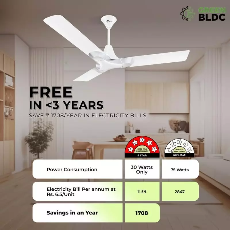 RR Signature NEW YORK BROOKLYN Ceiling Fan Chrome White 1200 mm Sweep 350 RPM