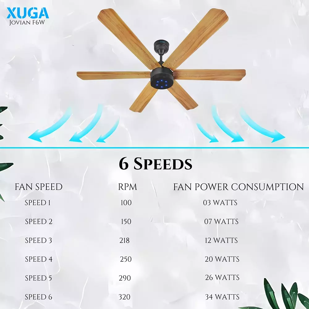 XUGA Jovian F6W Premium Smart Ceiling Fan With Remote 320 RPM Speed 100% Copper Motor 32 W Wooden