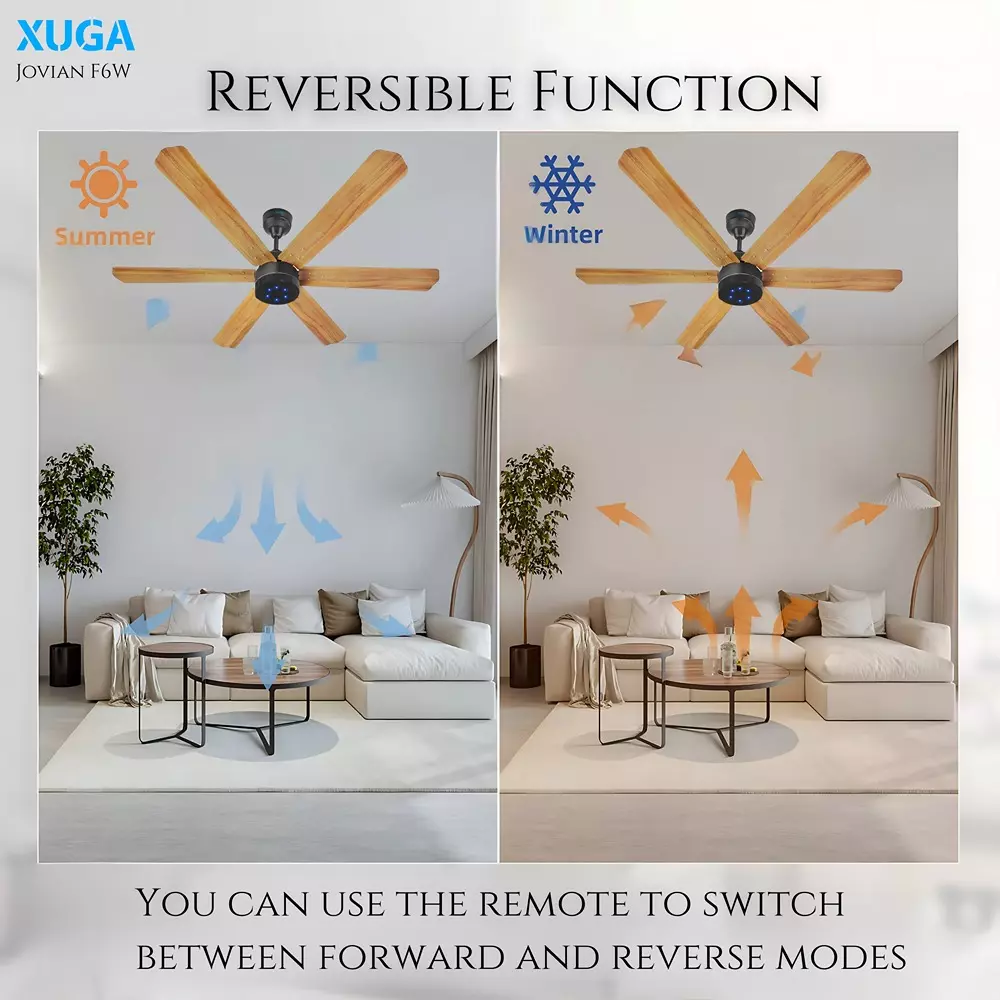 XUGA Jovian F6W Premium Smart Ceiling Fan With Remote 320 RPM Speed 100% Copper Motor 32 W Wooden