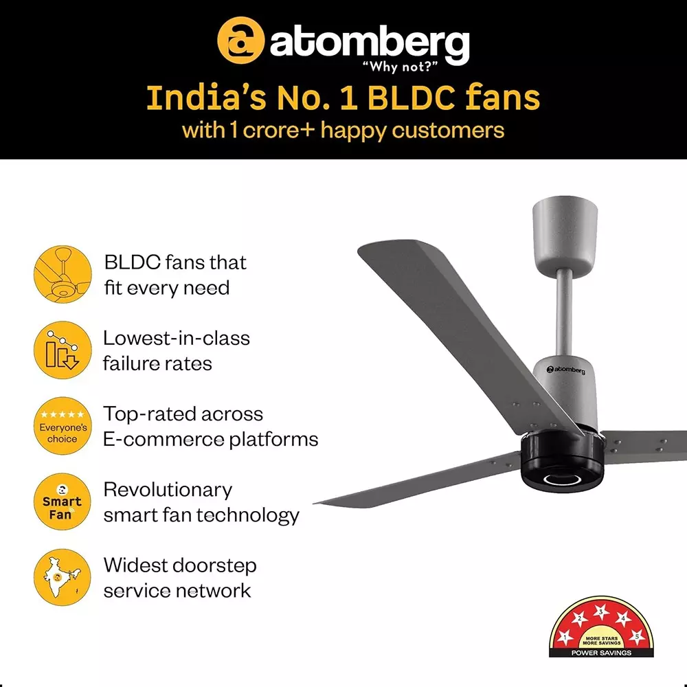 Atomberg Renesa Elite Smart Sand Grey 900 mm Ceiling Fan with Remote